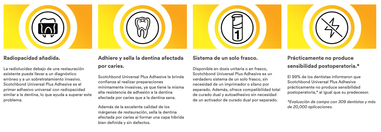 3M Adhesivo Scotchbond Universal Plus 3ml